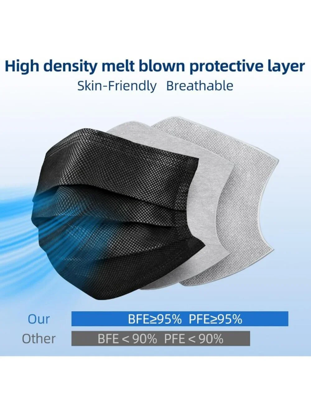 50Pcs Black Disposable 3-Ply Surgical Masks for Adults - Breathable, Great for